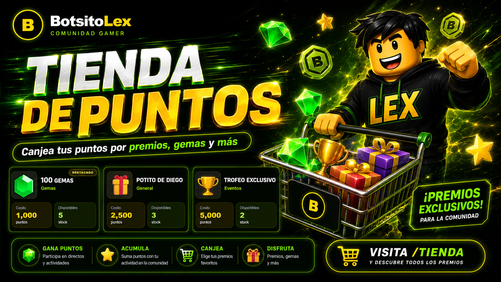 Actualización de la tienda de puntos