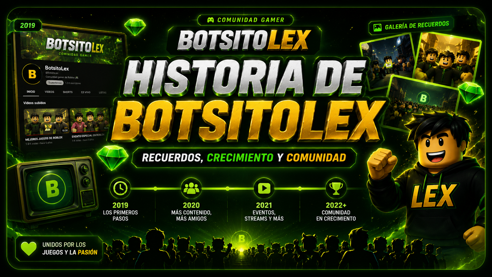Historia y crecimiento de BotsitoLex