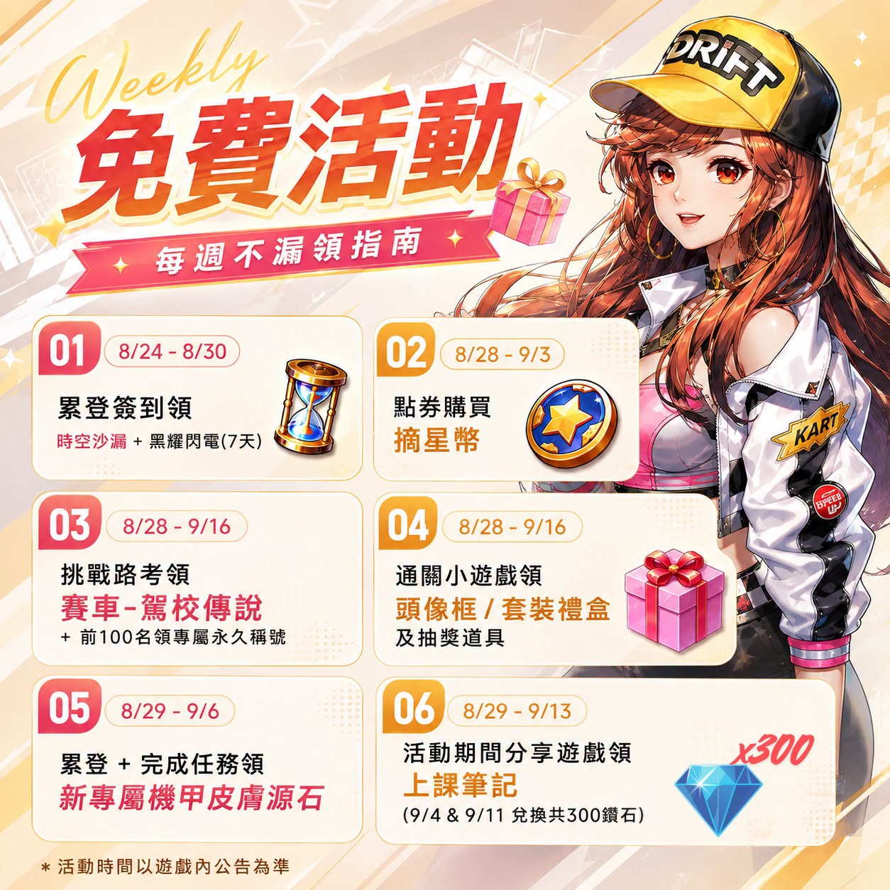 Speed Drifters anuncia nuevos eventos, recompensas y promociones semanales 🏁🎁